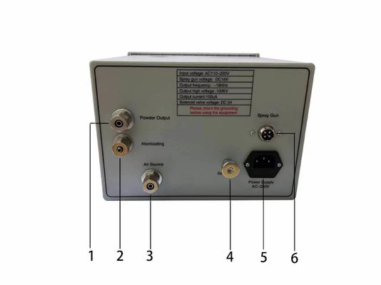 HXC-310 पाउडर कारतूस वैक्यूम कोटिंग इलेक्ट्रोस्टैटिक धातु छिड़काव मशीन रोलर के साथ